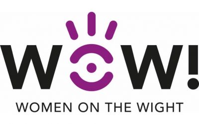 International Women’s Day at WOW!