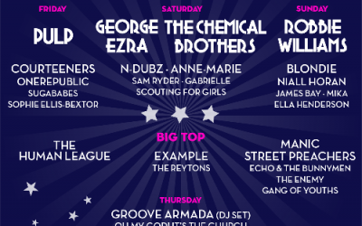 Isle of Wight Festival 2023 – First Acts Announced